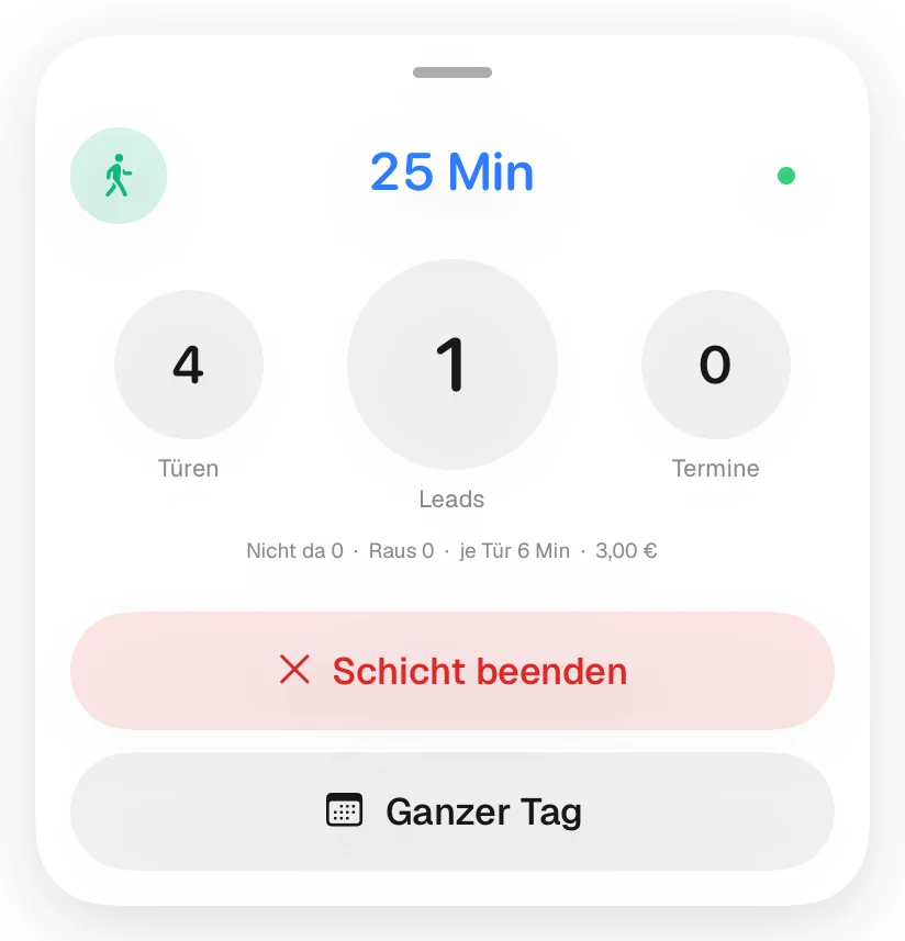Place aktive Schicht: 25 Minuten, 4 Türen, 1 Lead